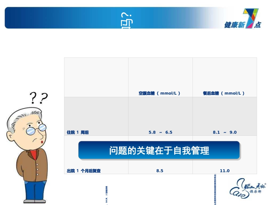 糖尿病自我管理优质课件_第3页