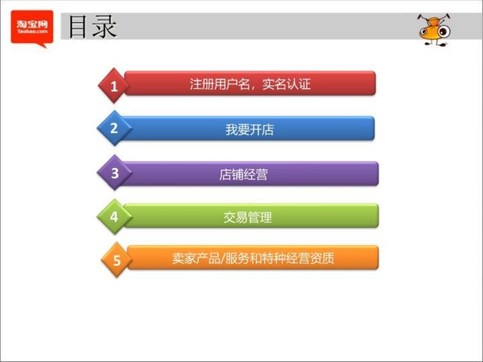 淘宝培训教程_第2页