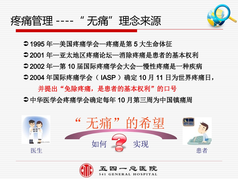 疼痛管理在ERSA中的作用_第3页