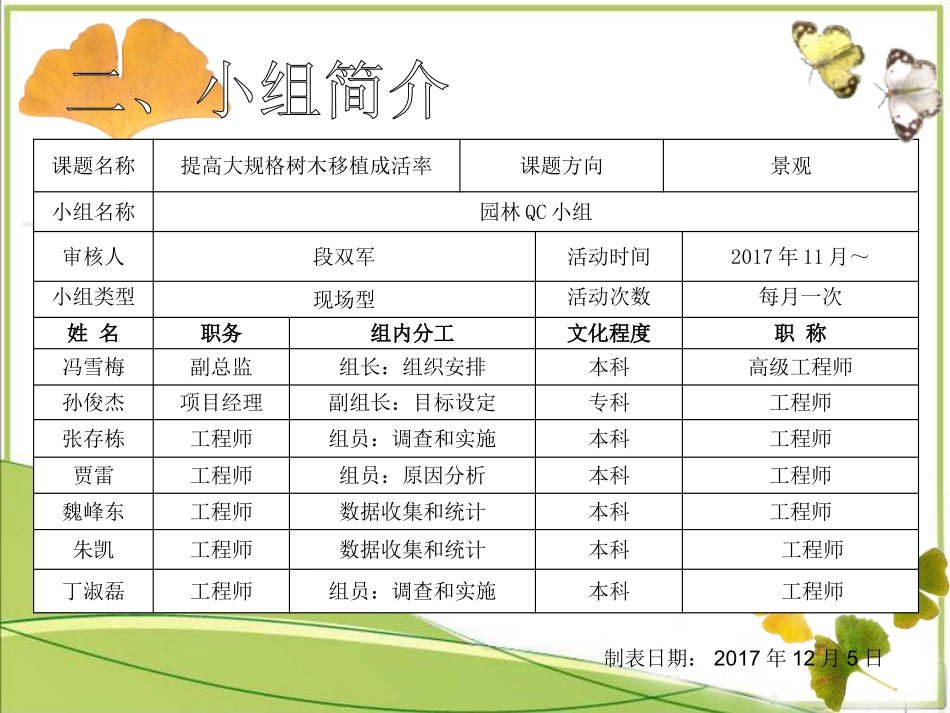 提高大树移植成活率.QC_第3页