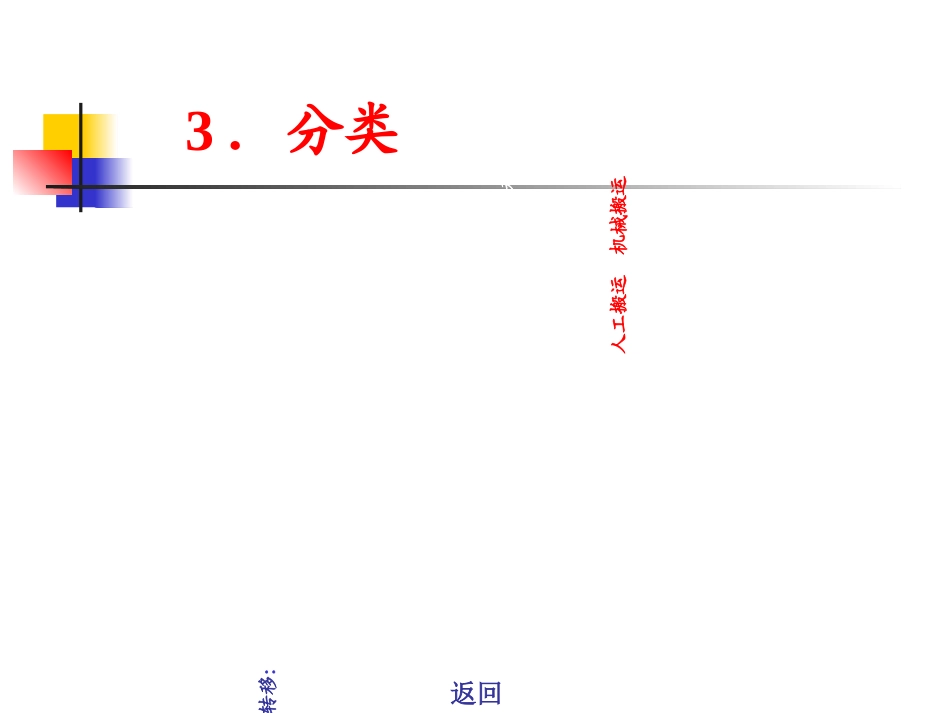 体位转移训练课件_第3页