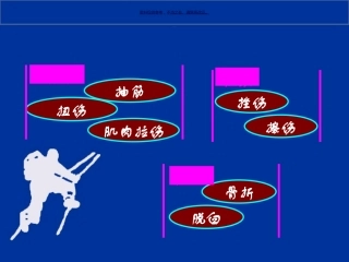 体育运动中常见运动损伤的处理方法