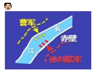 天气与生活课件