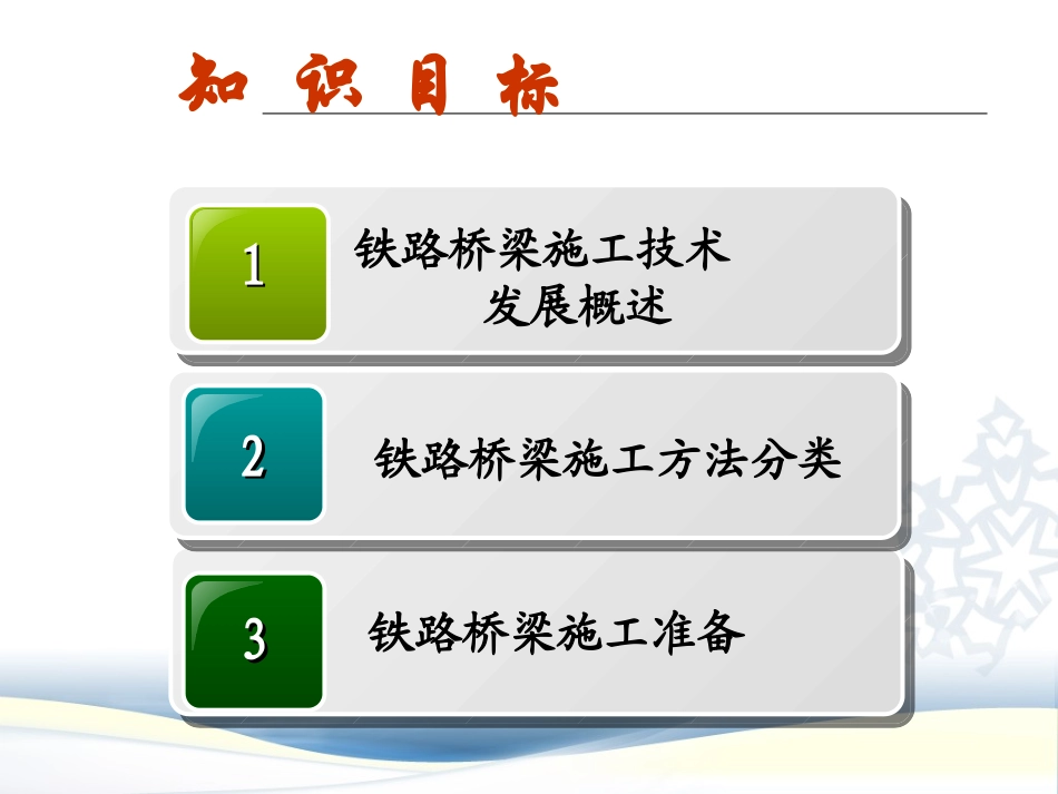 铁路桥梁施工概述_第2页