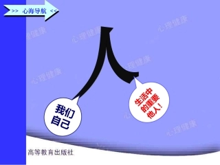 同伴交往课件最终课件