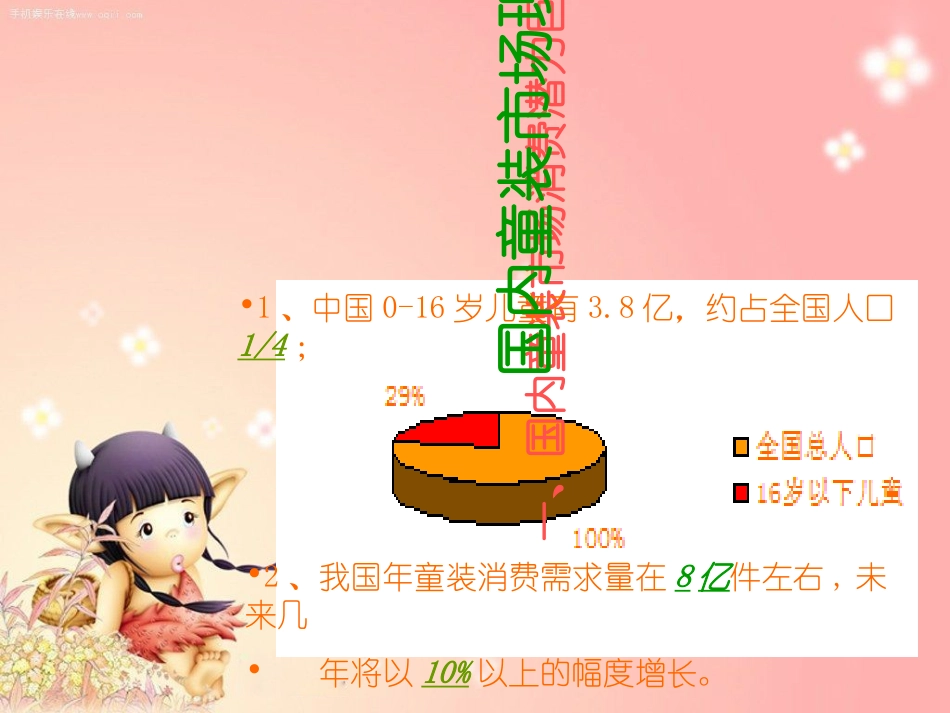 童装市场调研报告_第3页