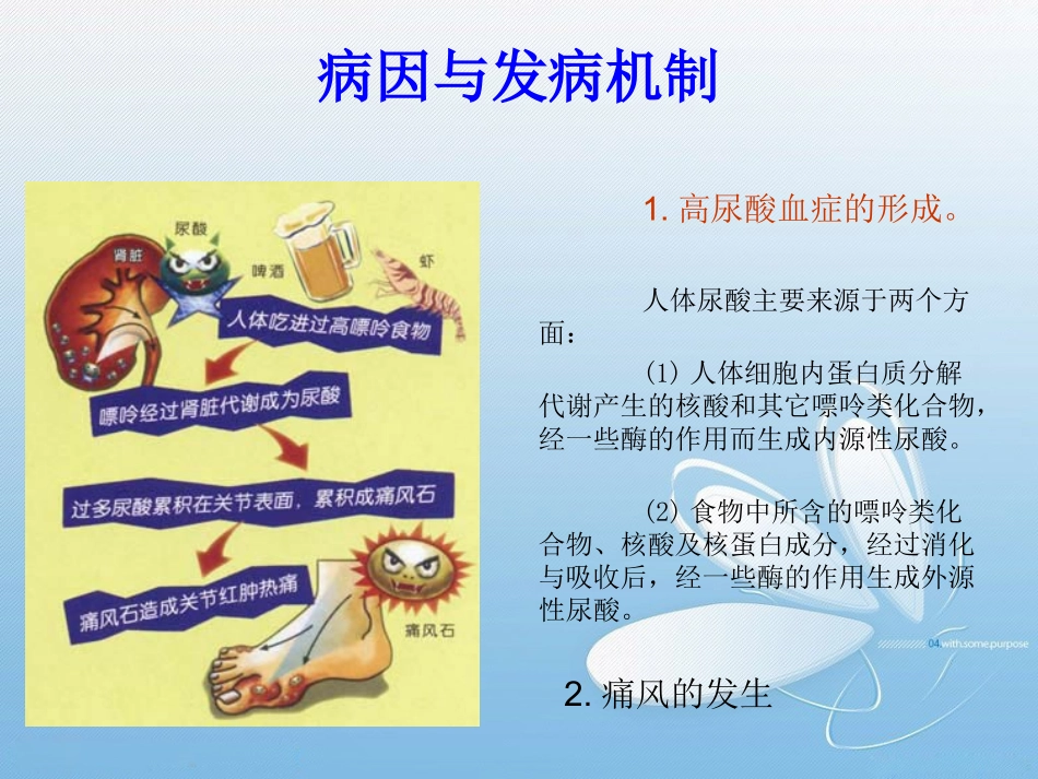 痛风性关节炎及护理优质课件_第3页
