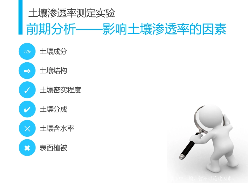 土壤渗透率调查报告_第3页