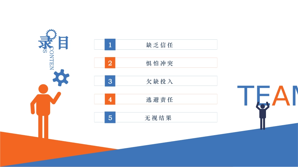 团队管理培训团队协作五大障碍培训课件_第2页