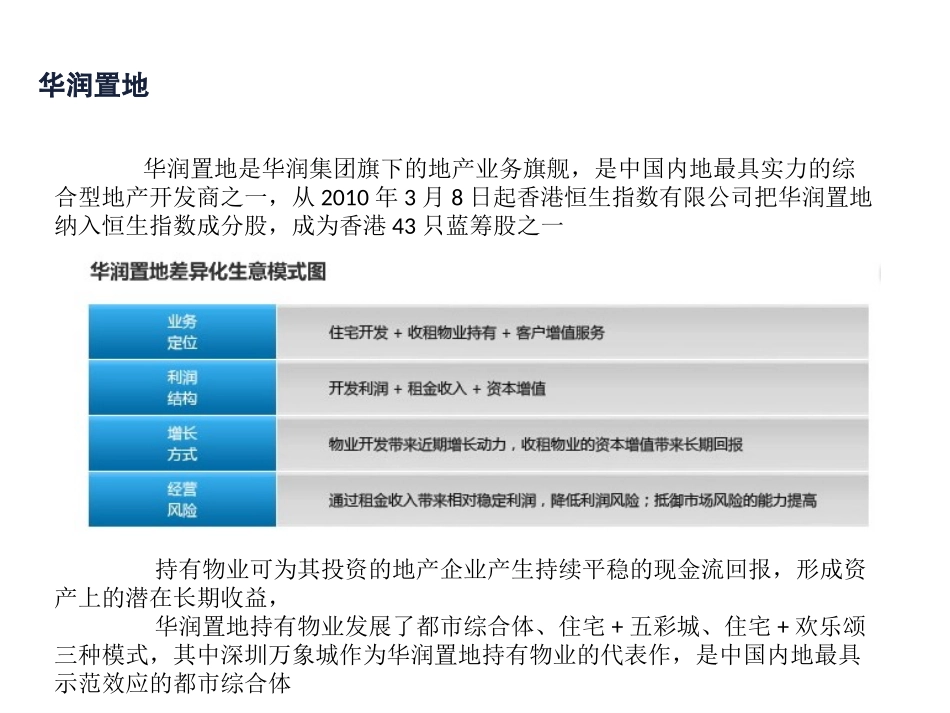万象城案例分析报告_第3页