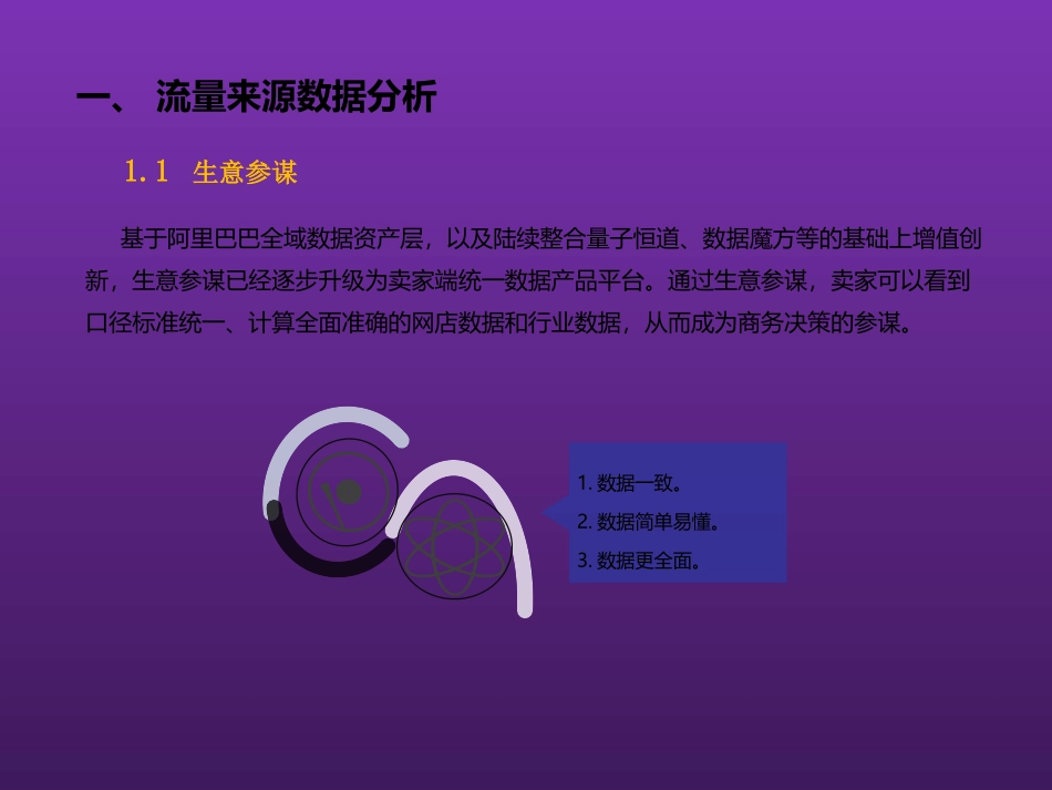 网店数据分析方法_第2页