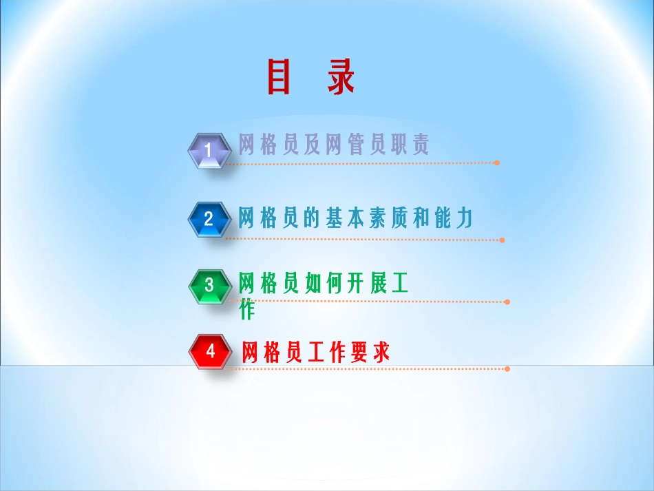 网格员培训课件_第2页