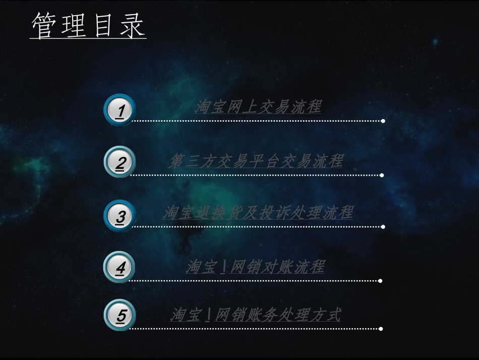 网络销售流程及账务处理_第3页