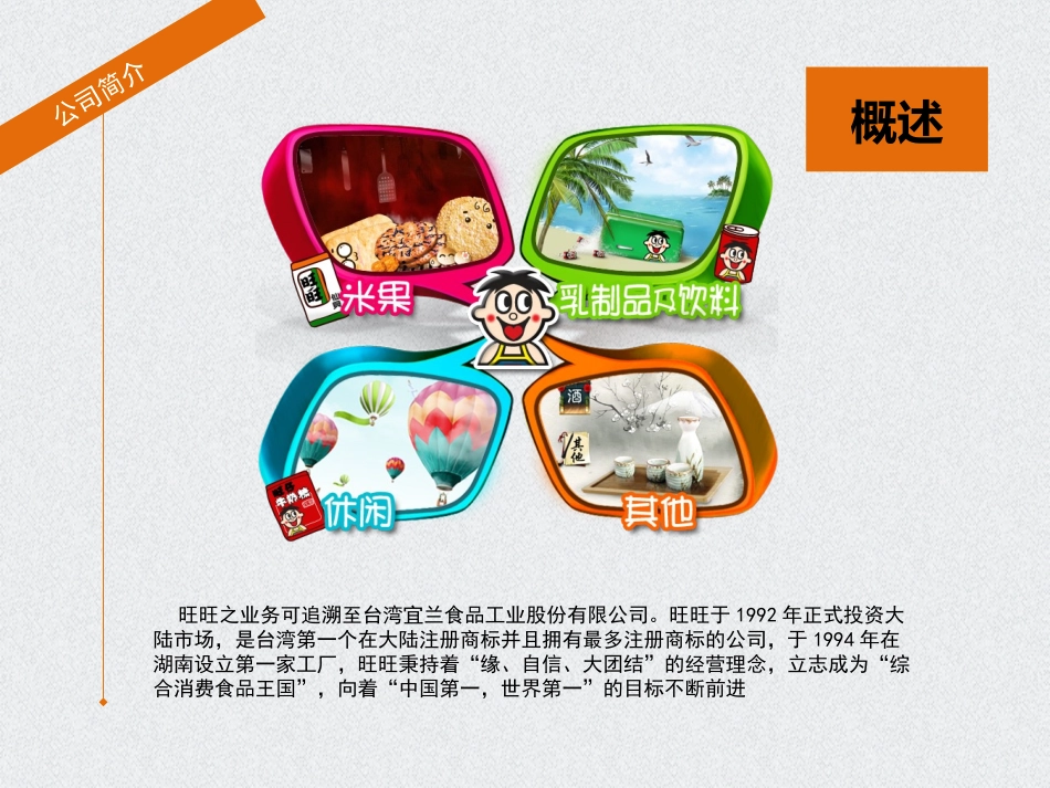 旺旺集团VI案例分析_第3页