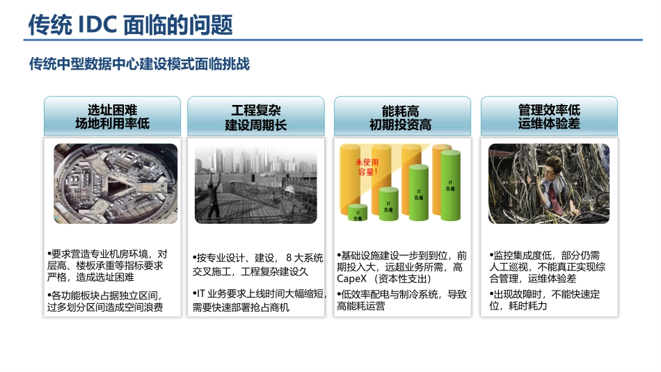 微模块数据中心方案_第3页