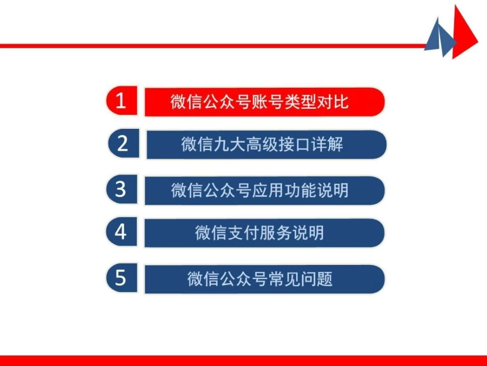 微信公众平台三类公众号功能介绍对比分析大全_第2页