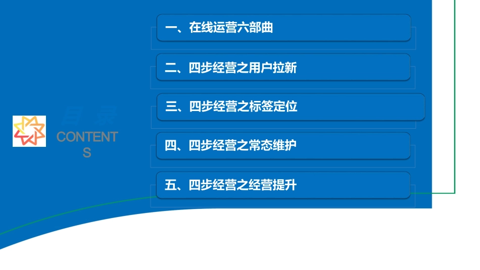 微信运营方案_第2页