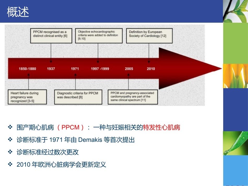 围产期心肌病_第2页