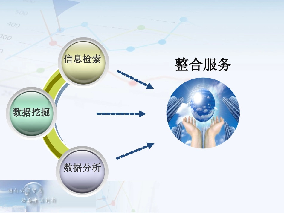 维普中文科技期刊数据库使用指南_第2页