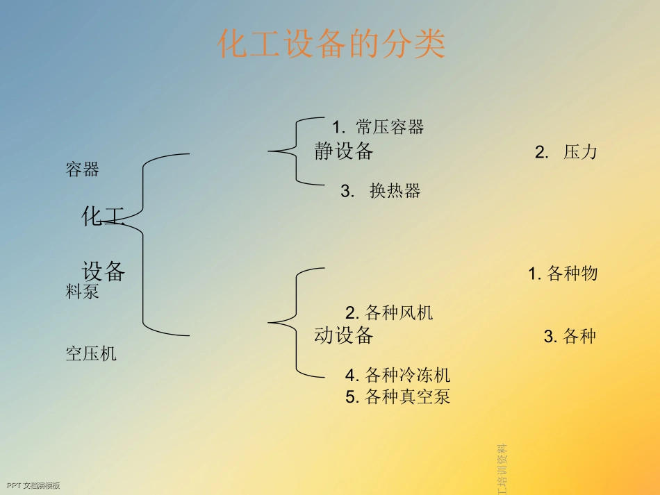 维修工培训资料_第3页