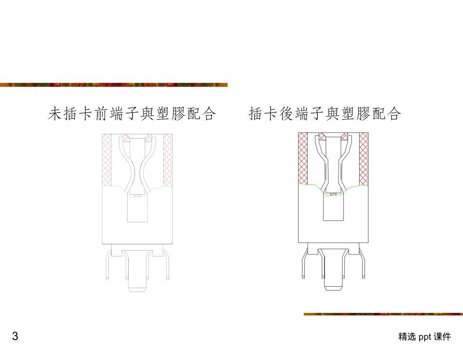 五金模具工程DFM分析报告_第3页