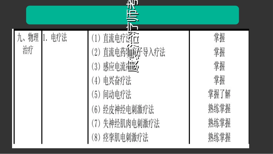 物理因子治疗技术_第2页