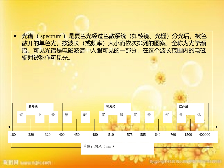 物理因子治疗技术光疗法_第3页