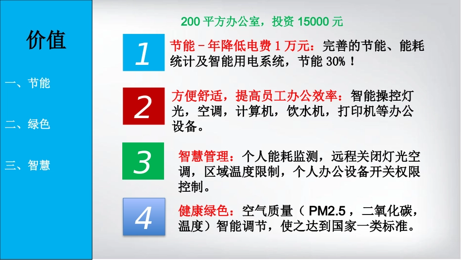 物联网智慧办公室解决方案_第2页