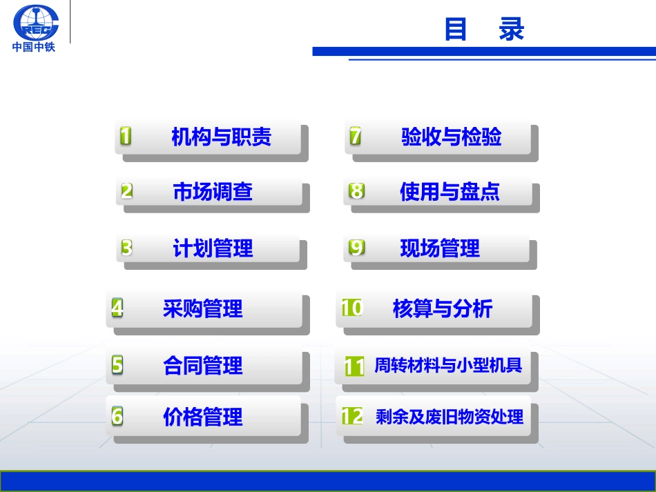 物资管理培训课件_第2页