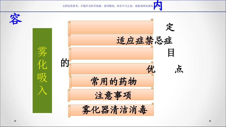 雾化吸入专题知识讲座课件_第1页