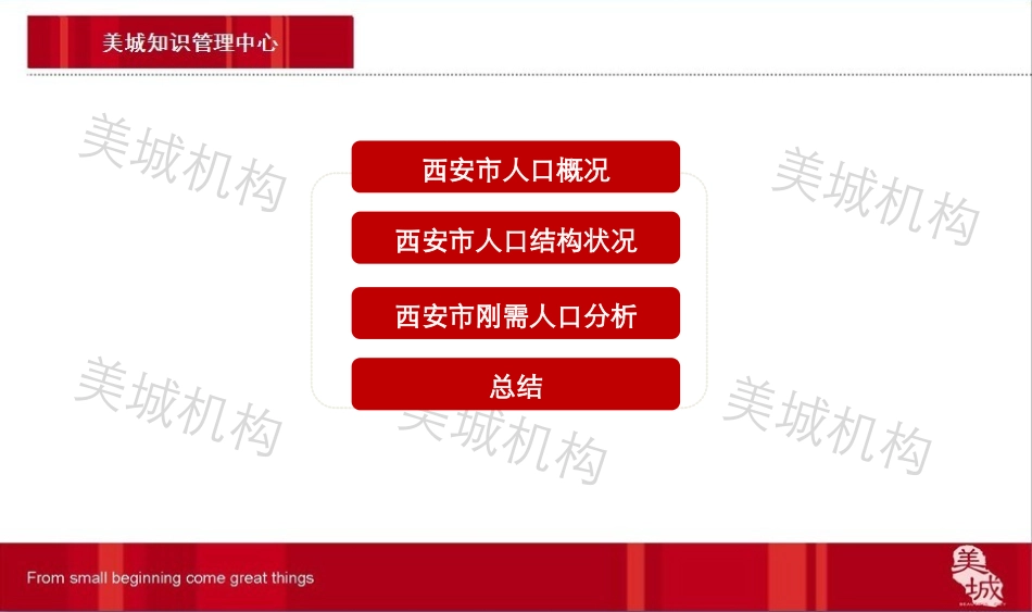 西安市刚需人口研究报告_第2页