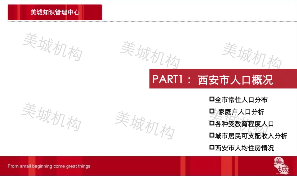 西安市刚需人口研究报告_第3页