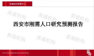 西安市刚需人口研究报告