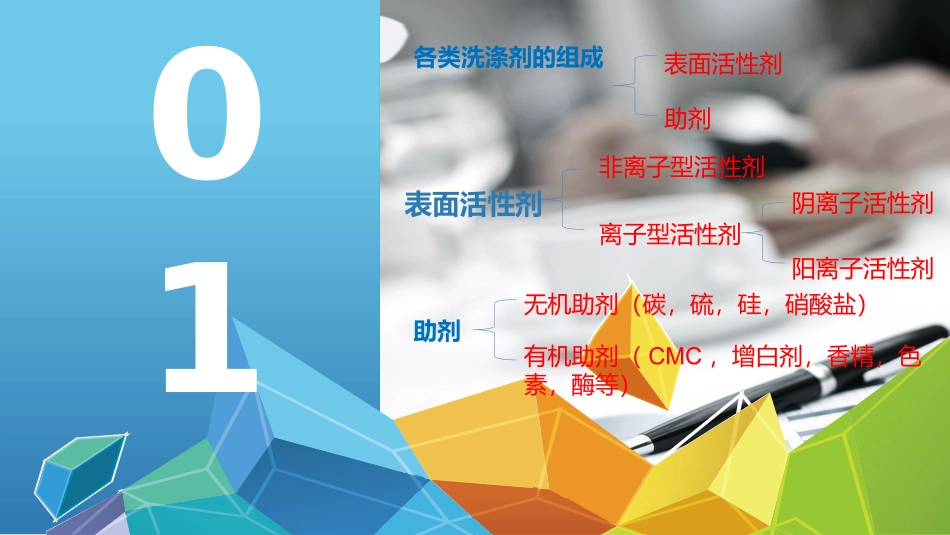 洗涤剂的调查报告_第3页