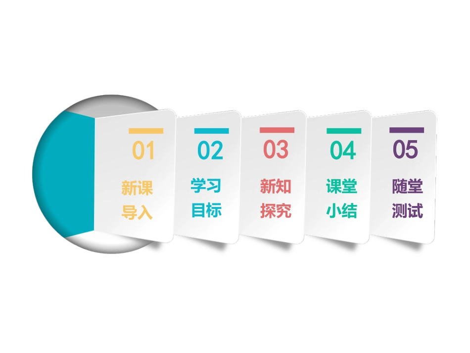 细胞的衰老和凋亡课件优质课件_第2页