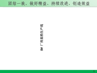 现场改善报告