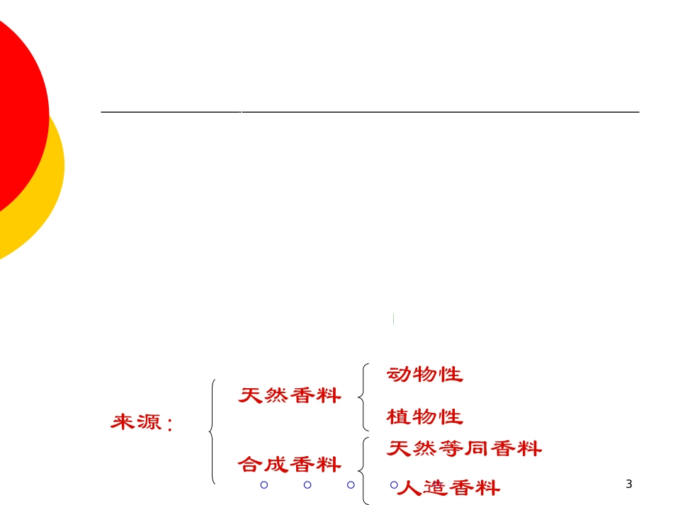 香料基础知识_第3页