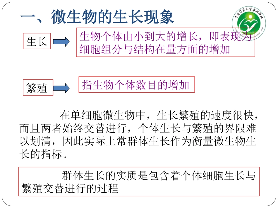 项目微生物生长现象及常见控制菌的生长特征_第2页