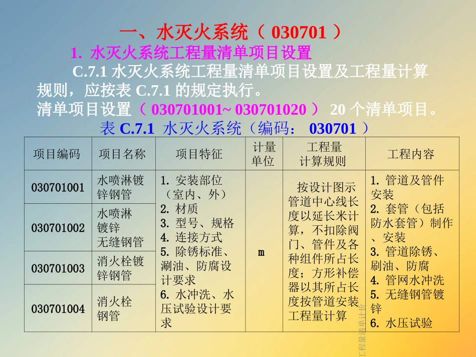 消防工程工程量清单计价课件_第3页