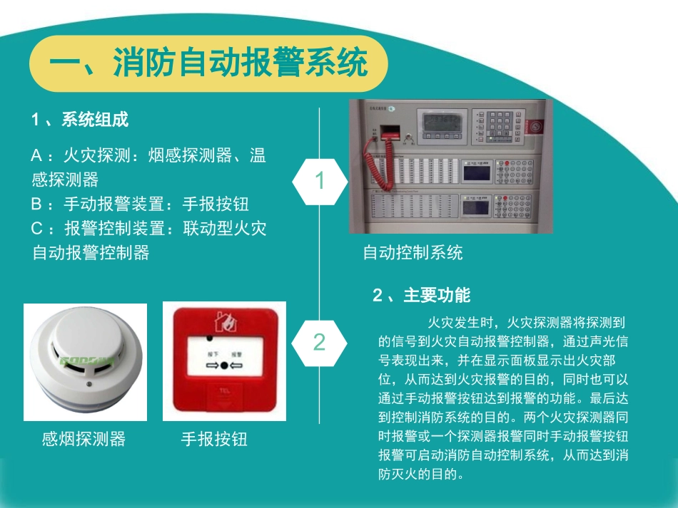 消防自动报警系统培训课件_第3页
