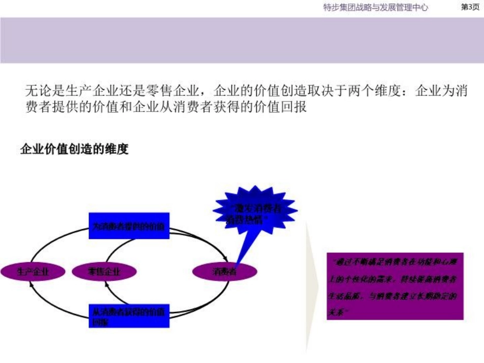 消费市场分析_第3页