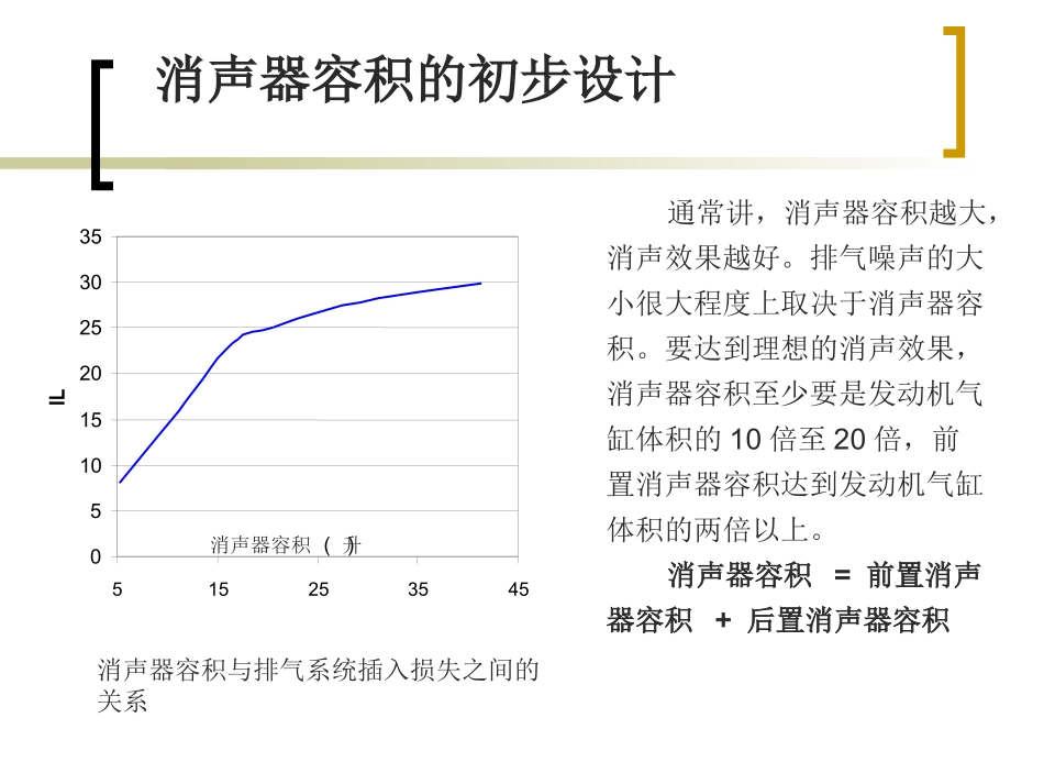 消音器研究报告_第3页