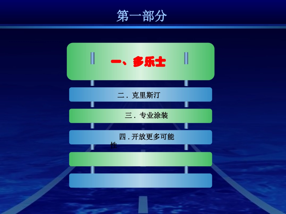 销售部工作计划_第3页
