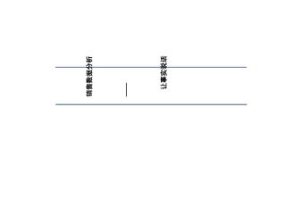 销售数据分析方法