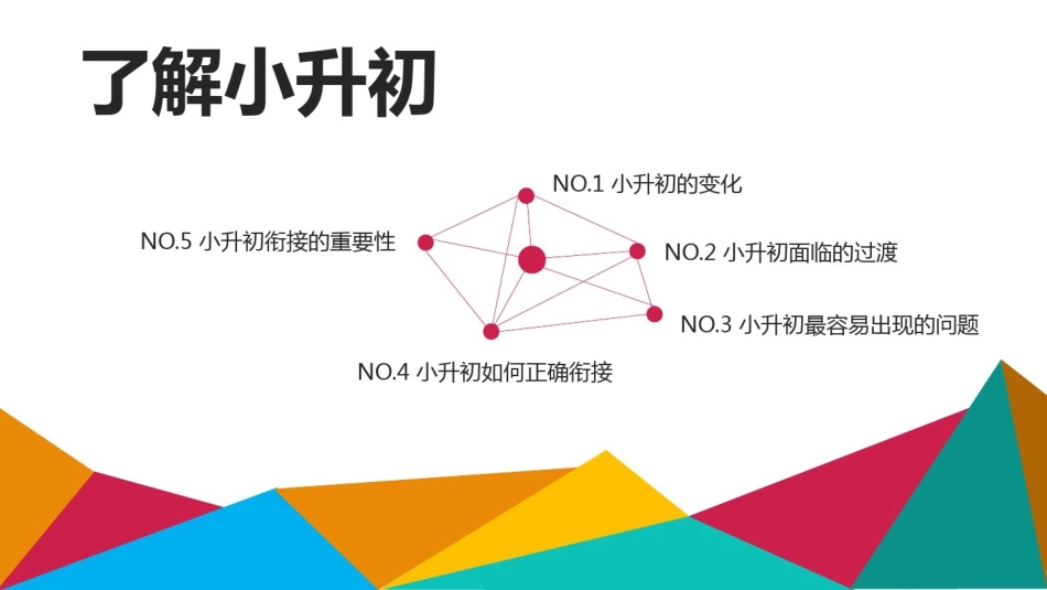 小升初衔接的重要性_第2页