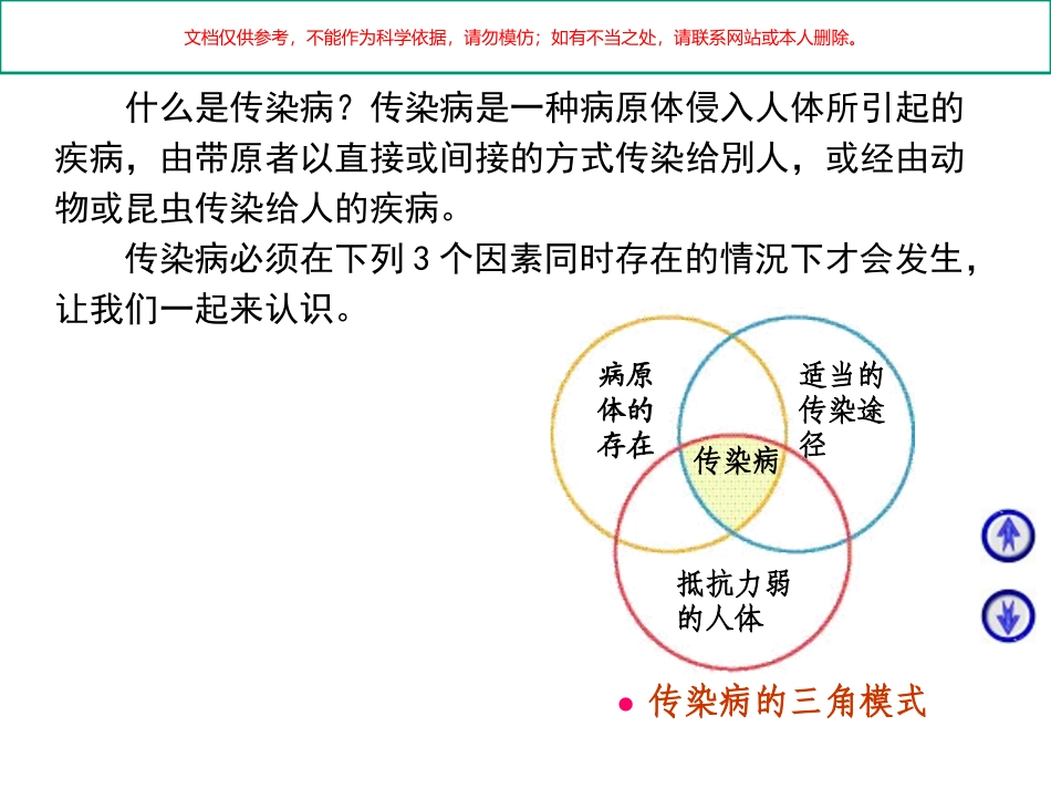 小学生传染病防治知识课件_第2页