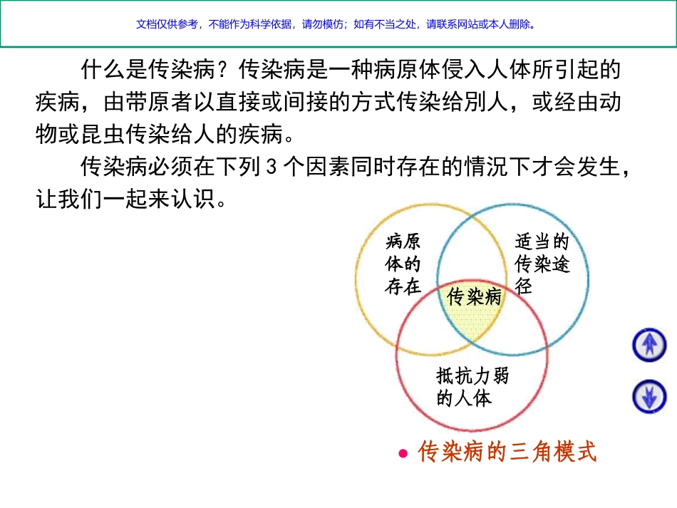 小学生传染病防治知识宣讲课件_第2页