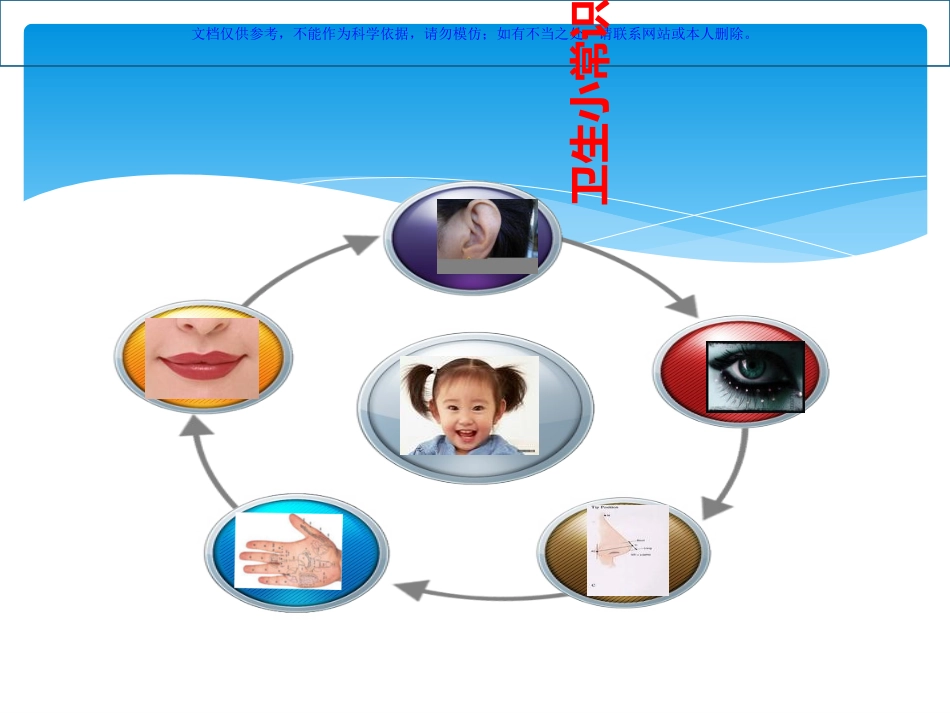 小学生卫生常识课件_第1页
