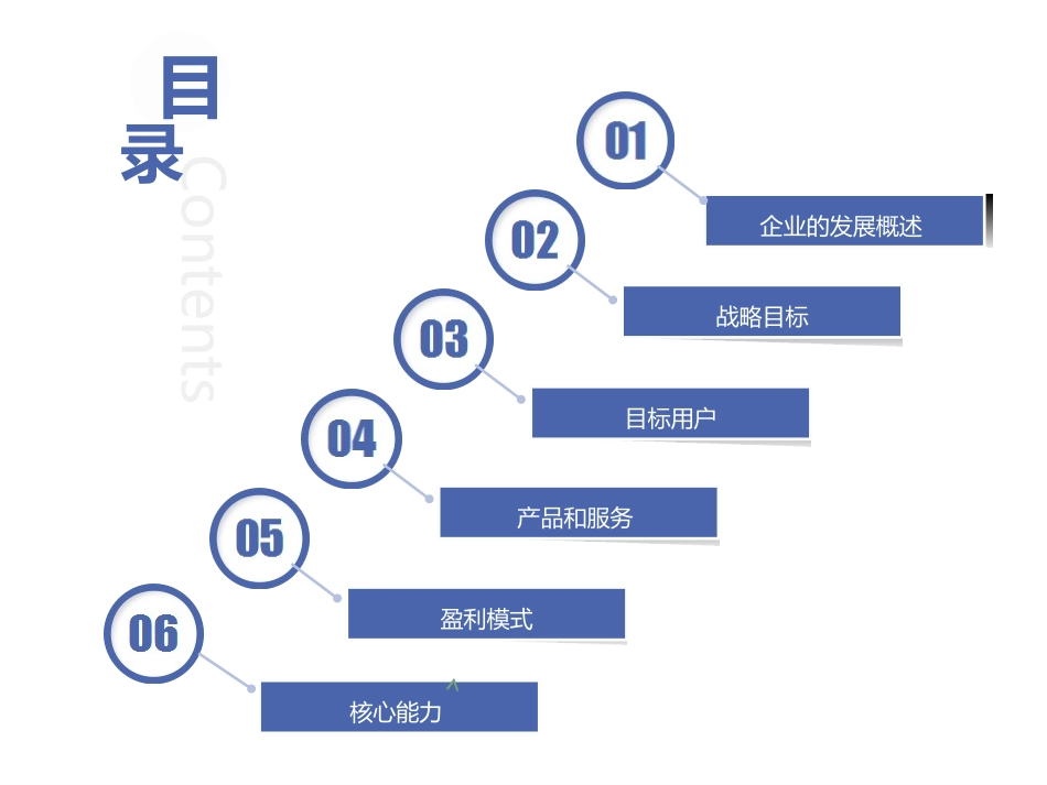 携程网的案例分析_第2页