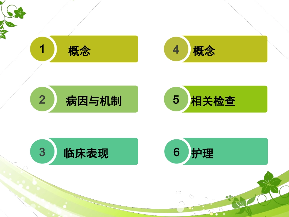 心梗课件课件_第2页